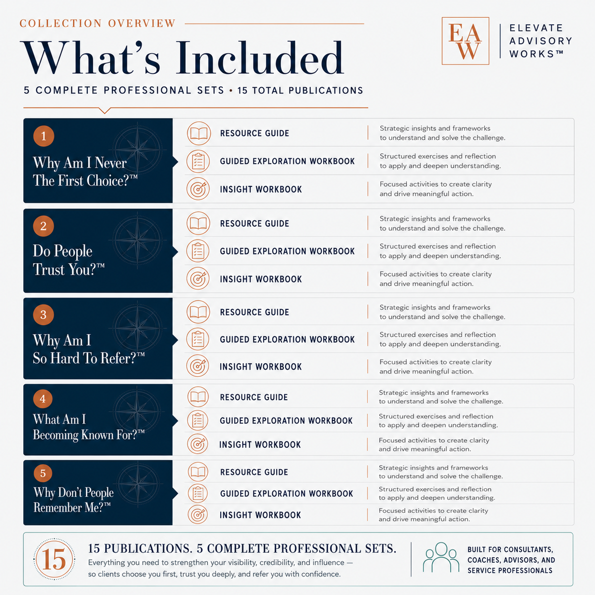 Become-the-First-Choice-02-Overview.png