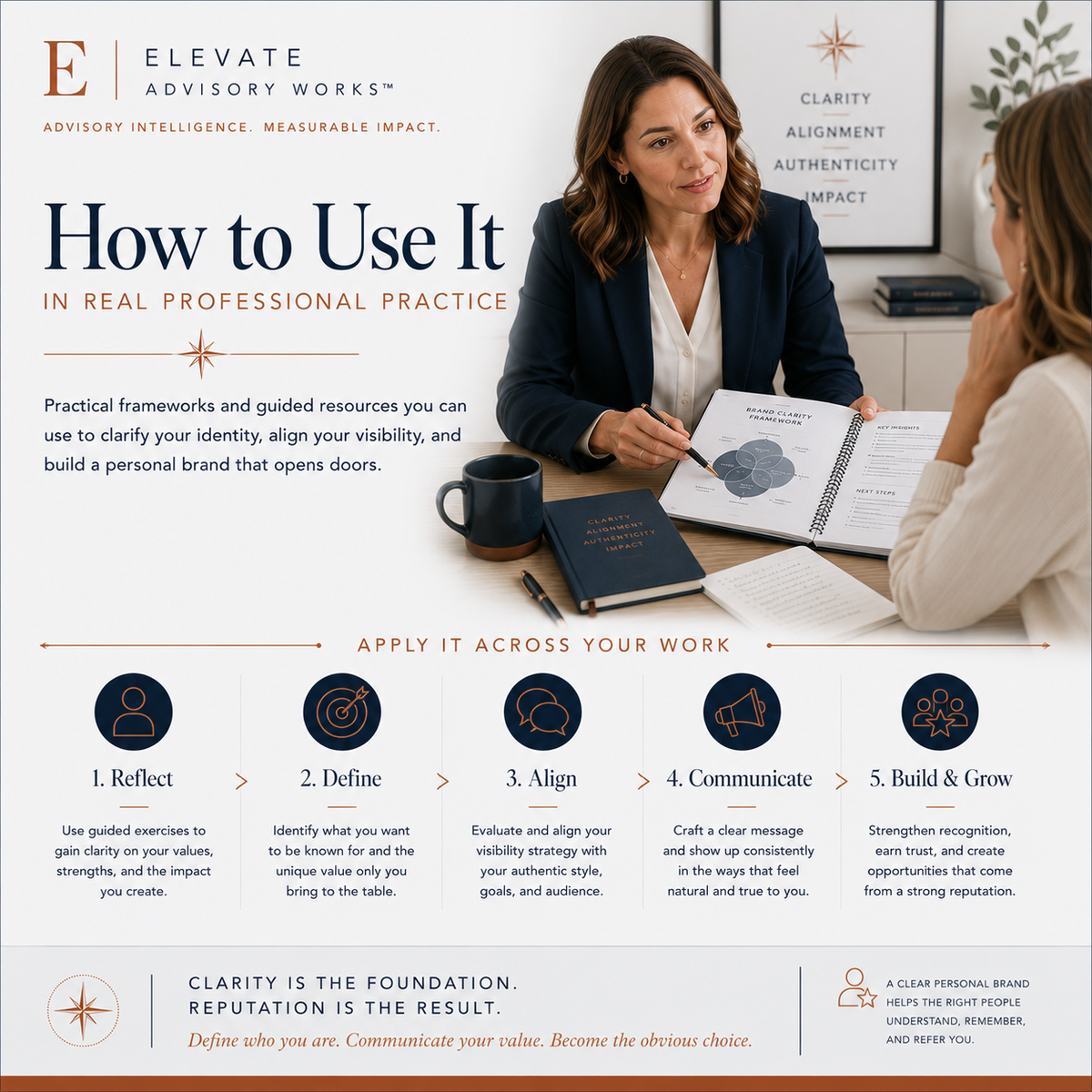 Clarify-Personal-Brand-03-Application.png