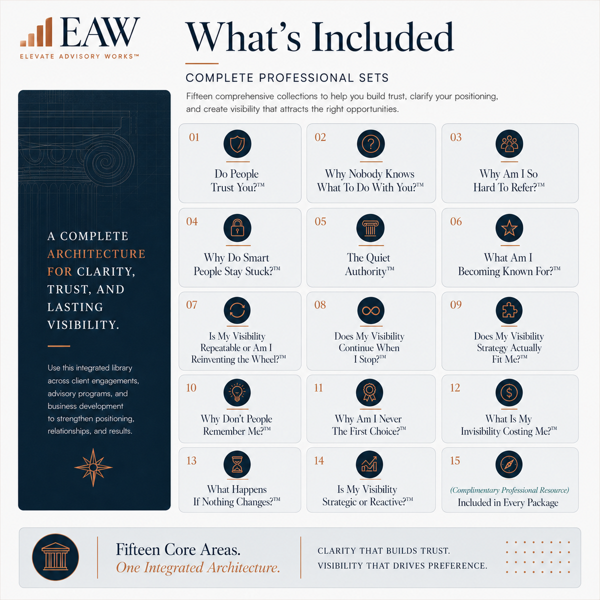 Complete-Visibility-Architecture-Professional-Library-02-Overview.png