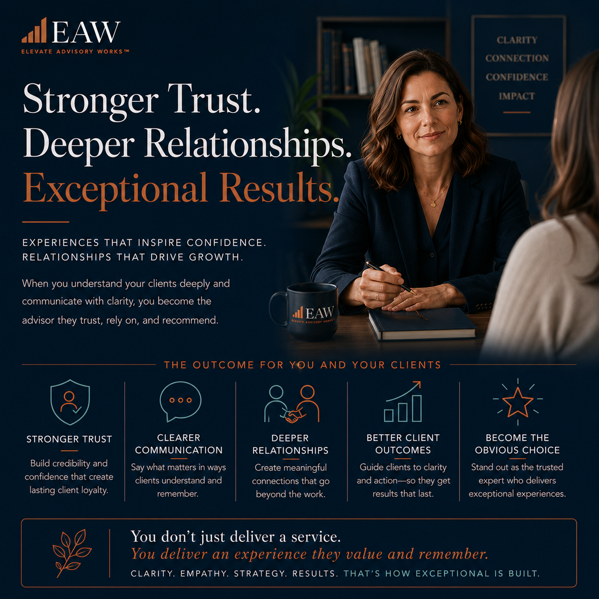 Create-an-Exceptional-Client-Experience-04-Outcome.png