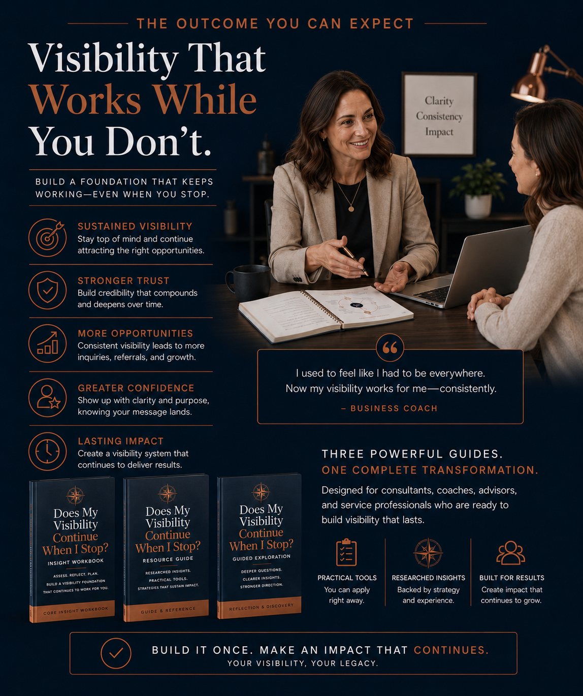 Does My Visibility Continue When I Stop?™ Complete Professional Set | Consultant-Grade PLR | Commercial Use image 4