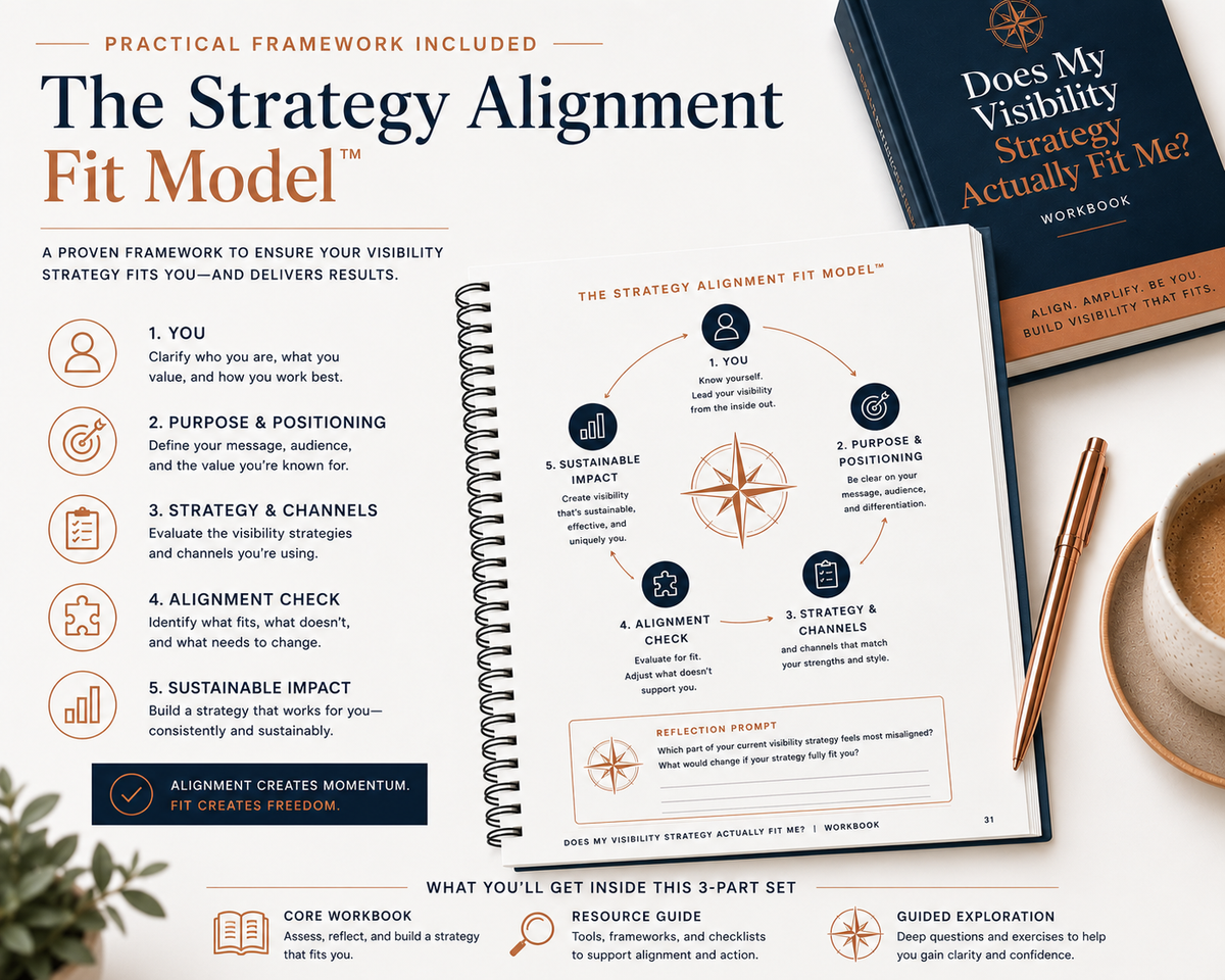 Does My Visibility Strategy Actually Fit Me?™ Complete Professional Set | Consultant-Grade PLR | Commercial Use image 2