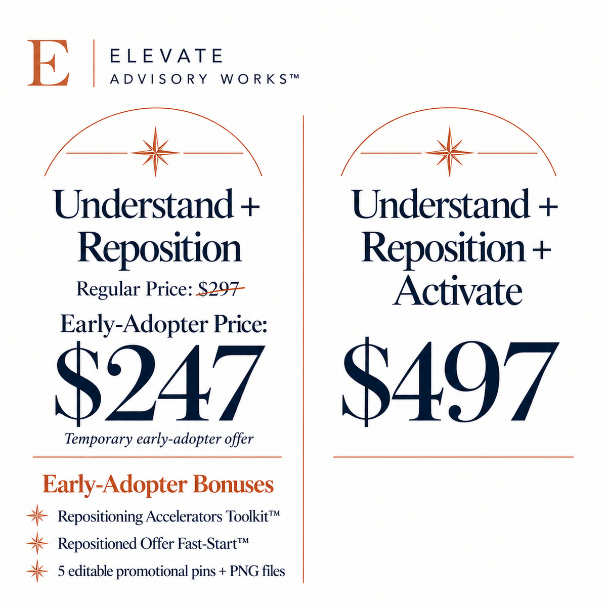 High-Value Service Repositioning System™