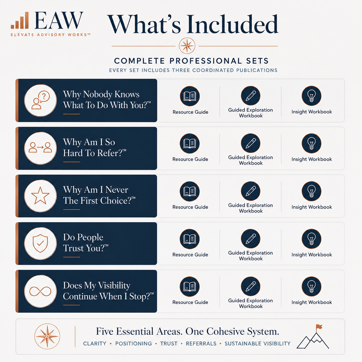 Grow-Your-Consulting-Practice-02-Overview.png