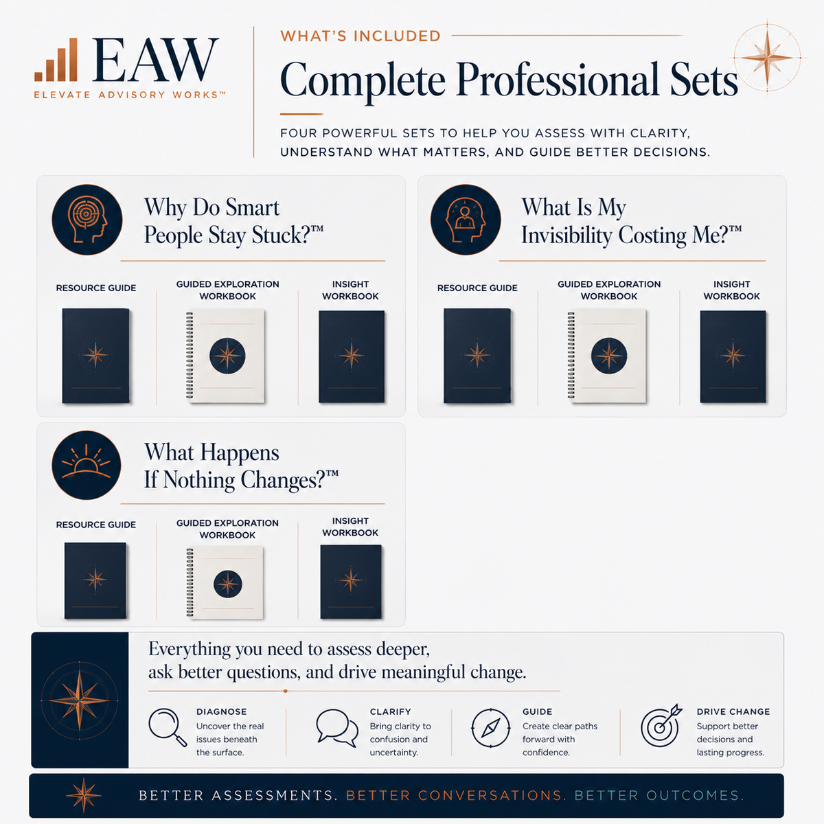 Improve-Client-Assessments-02-Overview.png