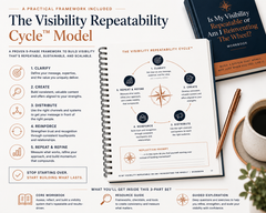 Is My Visibility Repeatable or Am I Reinventing the Wheel?™ Complete Professional Set | Consultant-Grade PLR | Commercial Use image 2