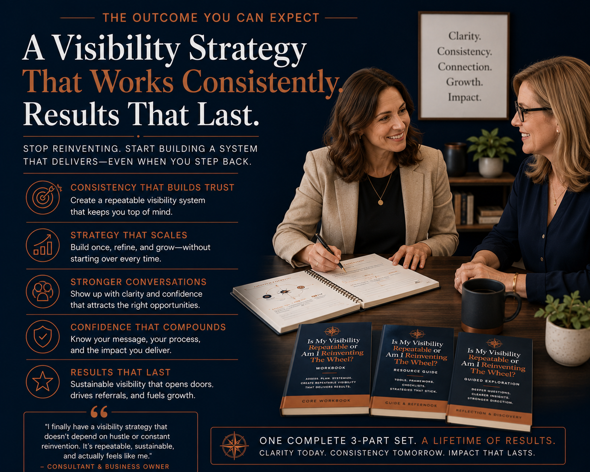 Is My Visibility Repeatable or Am I Reinventing the Wheel?™ Complete Professional Set | Consultant-Grade PLR | Commercial Use image 4
