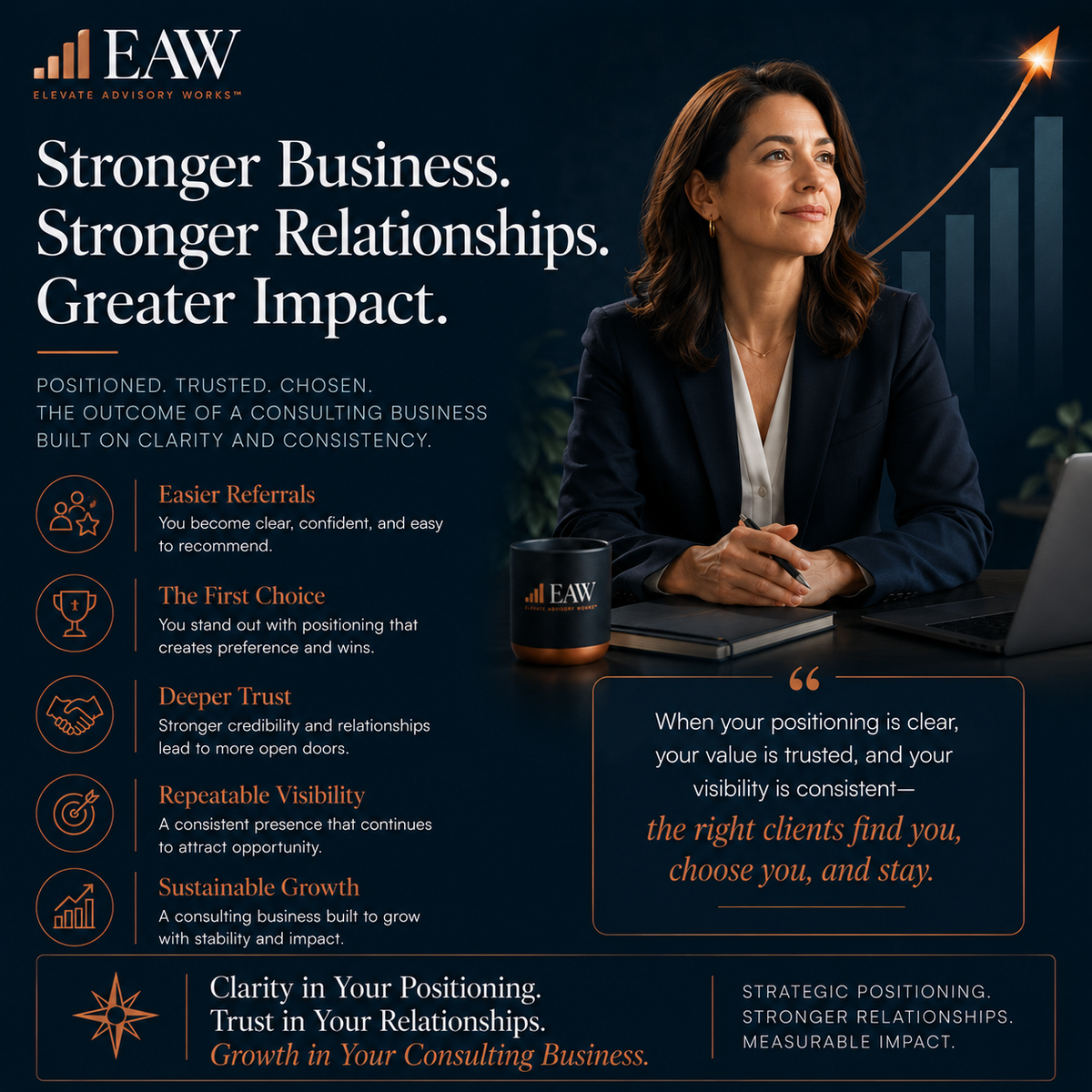 Strengthen-Your-Consulting-Business-04-Outcome.png