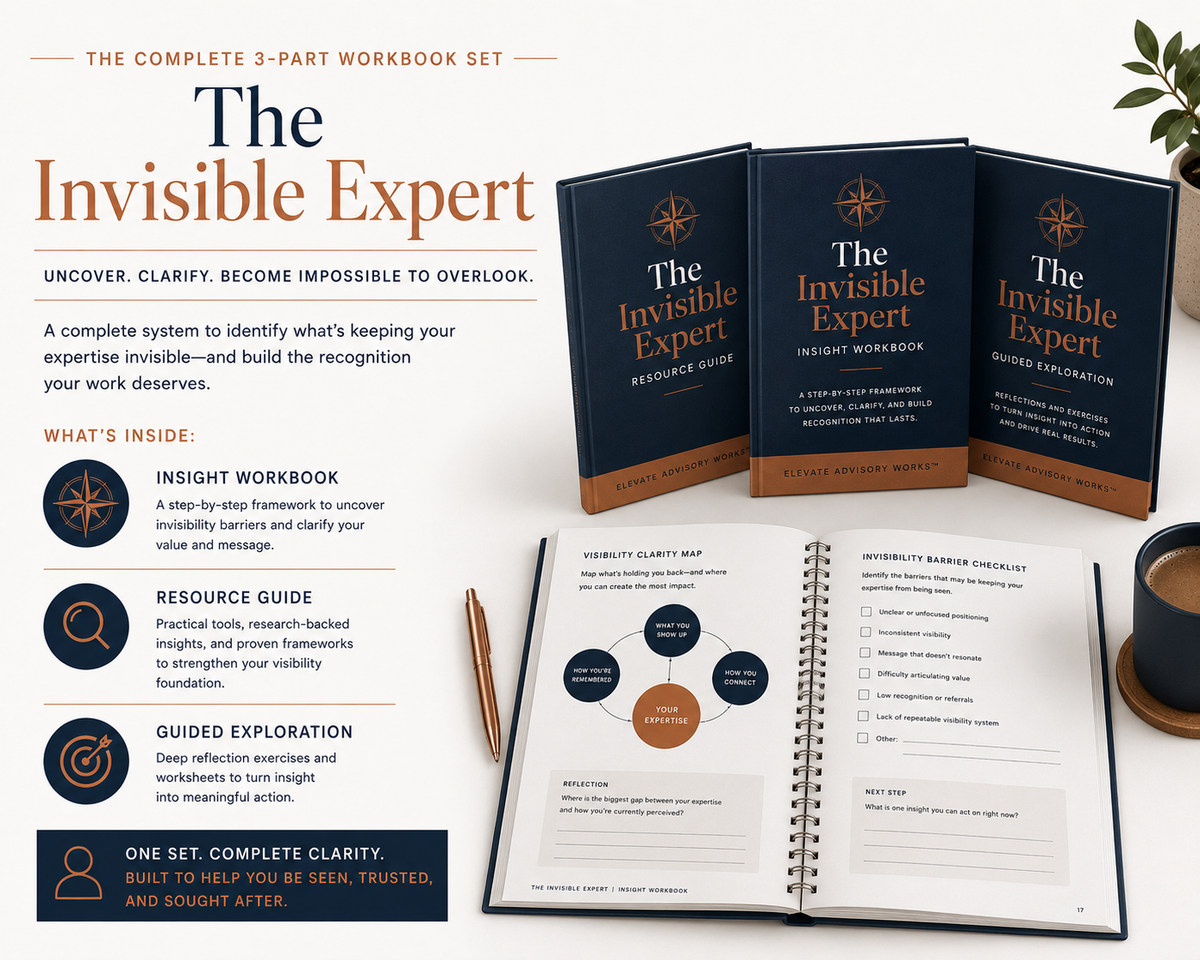 The Invisible Expert™ Complete Professional Set | Consultant-Grade PLR | Commercial Use image 2