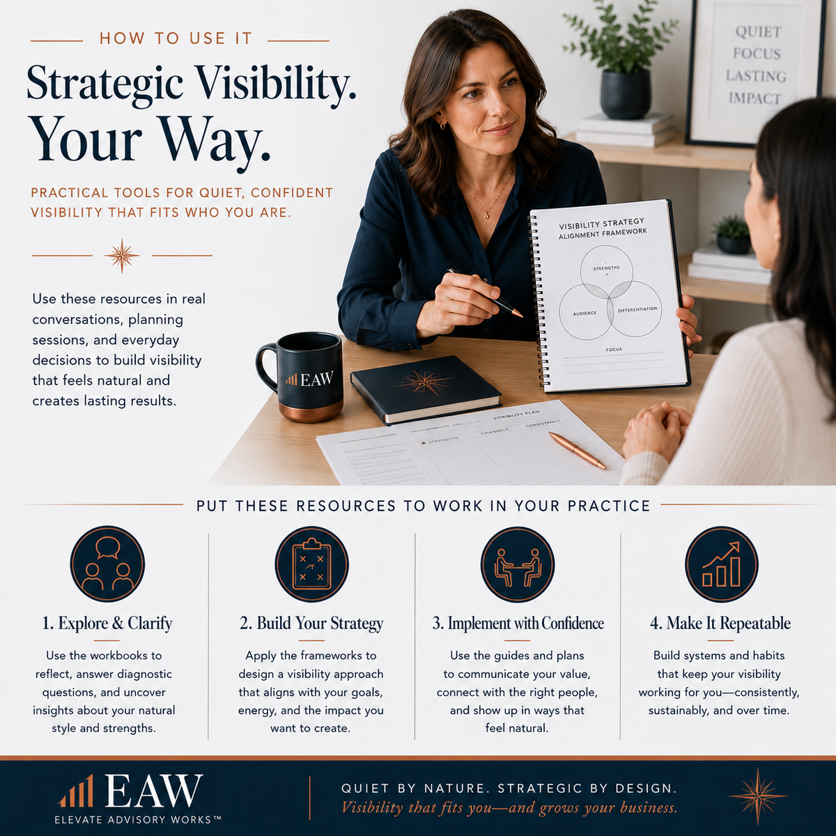 Visibility-Strategies-for-Introverts-03-Application.png