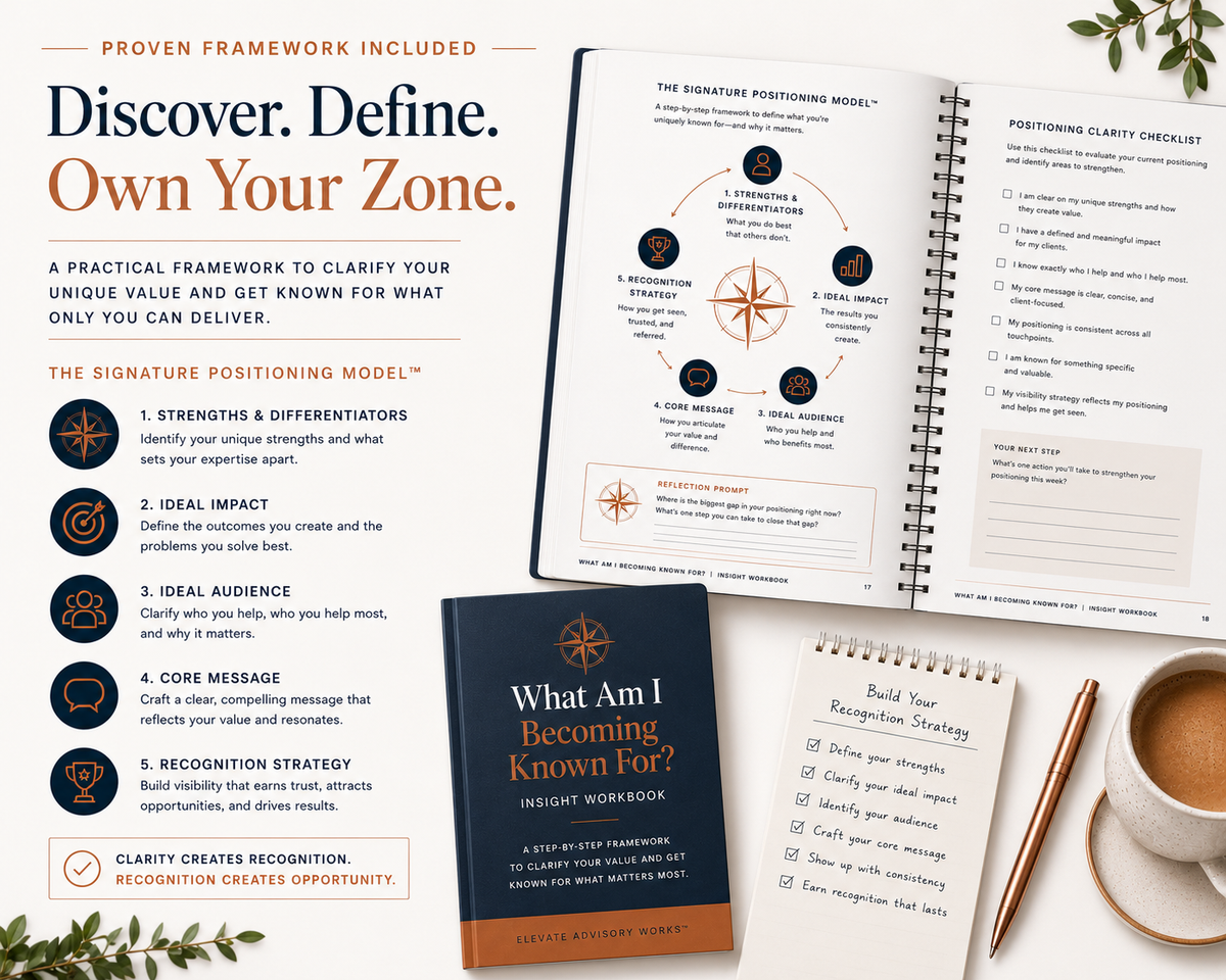 What Am I Becoming Known For?™ Complete Professional Set | Consultant-Grade PLR | Commercial Use image 2