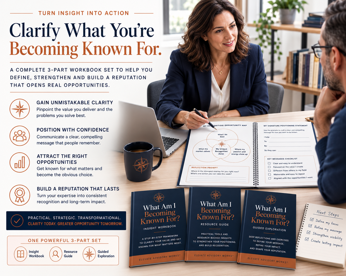 What Am I Becoming Known For?™ Complete Professional Set | Consultant-Grade PLR | Commercial Use image 3