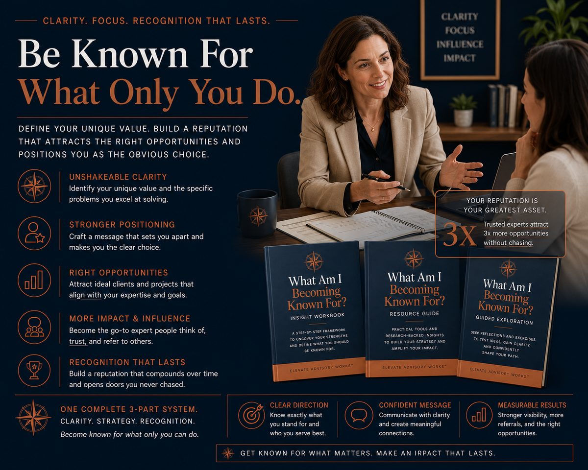 What Am I Becoming Known For?™ Complete Professional Set | Consultant-Grade PLR | Commercial Use image 4
