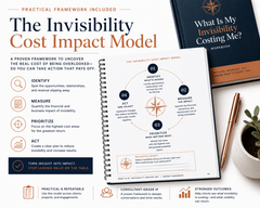 What Is My Invisibility Costing Me?™ Complete Professional Set | Consultant-Grade PLR | Commercial Use image 2
