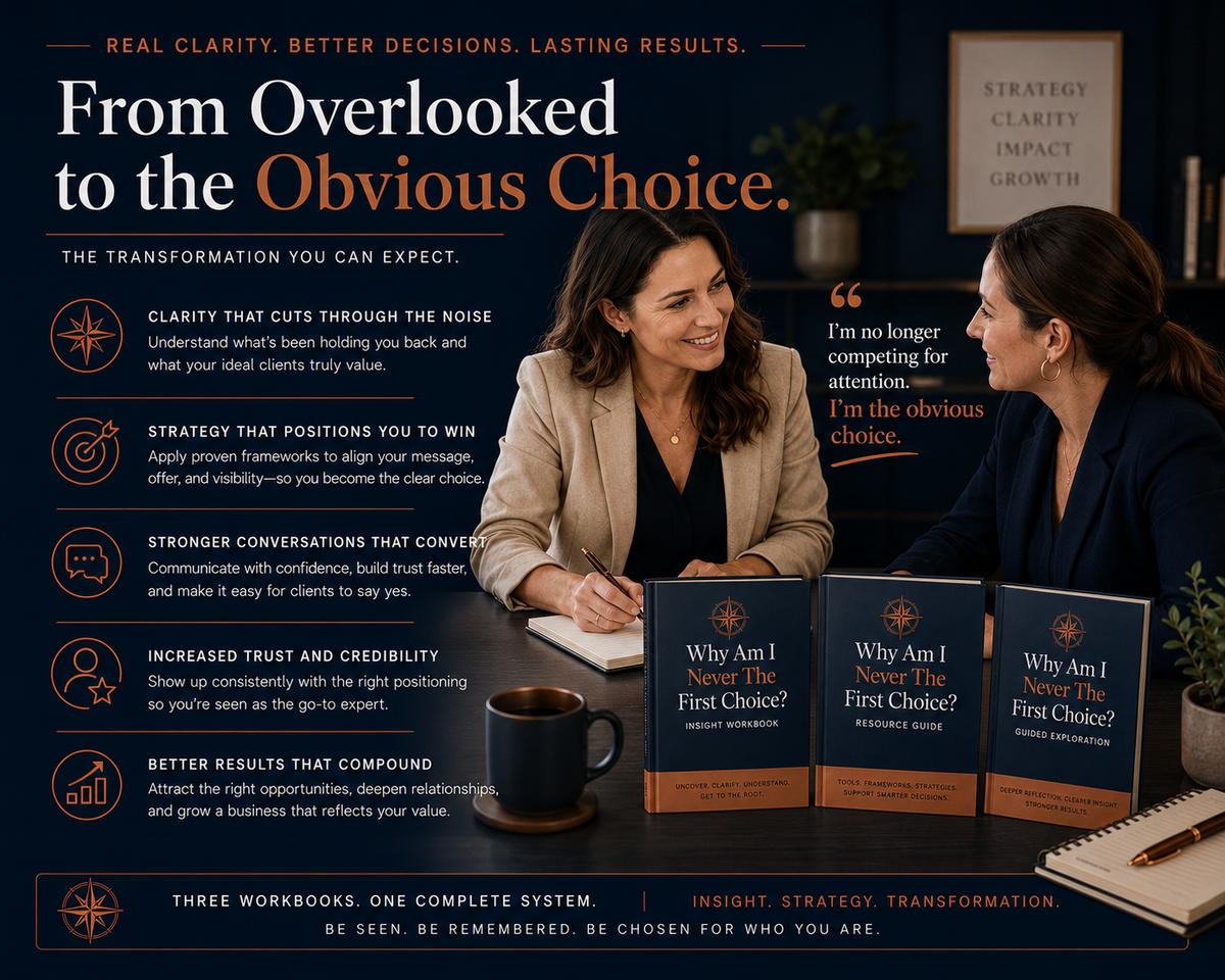 Why Am I Never The First Choice?™ Complete Professional Set | Consultant-Grade PLR | Commercial Use image 4