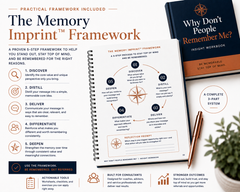Why Don't People Remember Me?™ Complete Professional Set | Consultant-Grade PLR | Commercial Use image 2