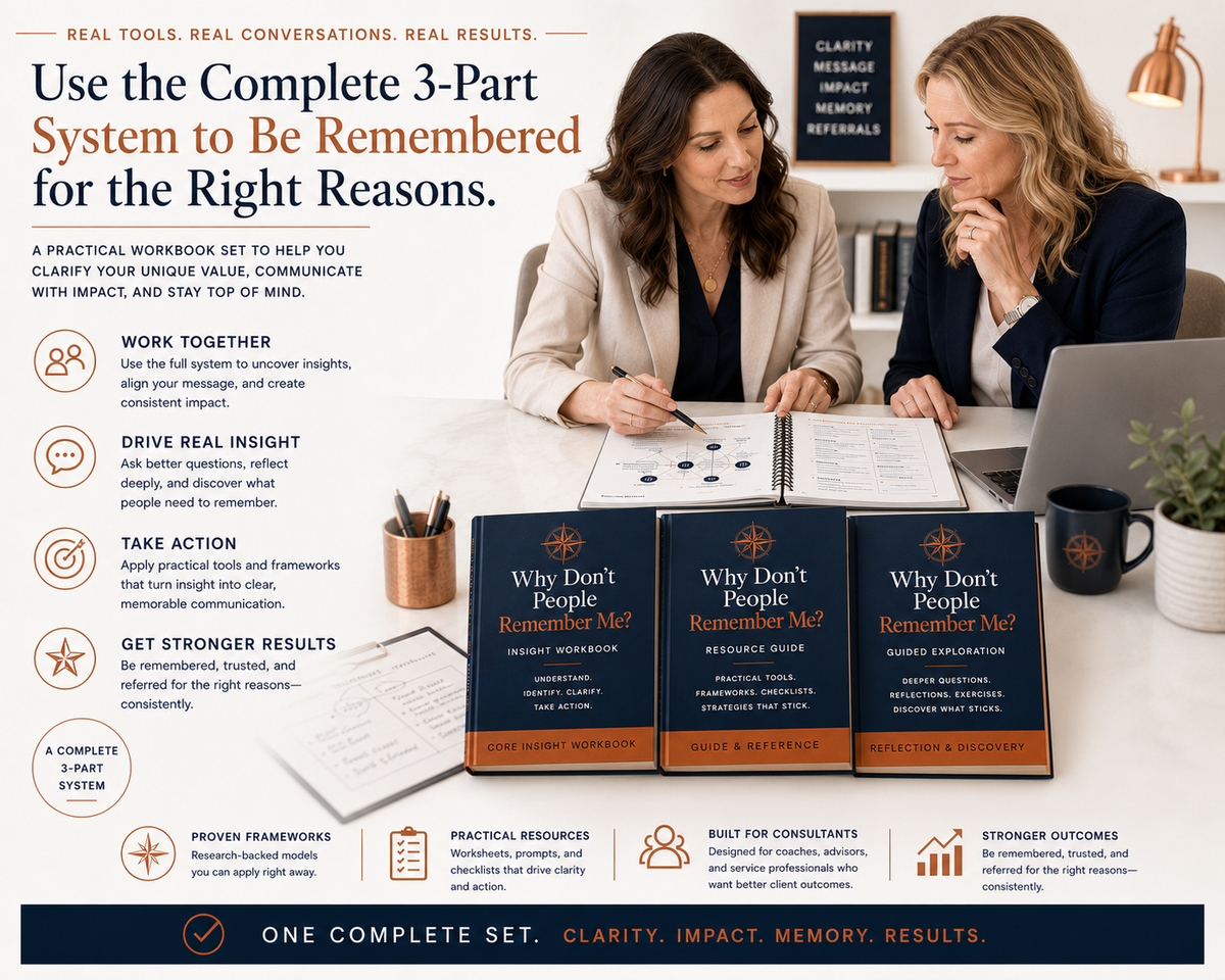 Why Don't People Remember Me?™ Complete Professional Set | Consultant-Grade PLR | Commercial Use image 3